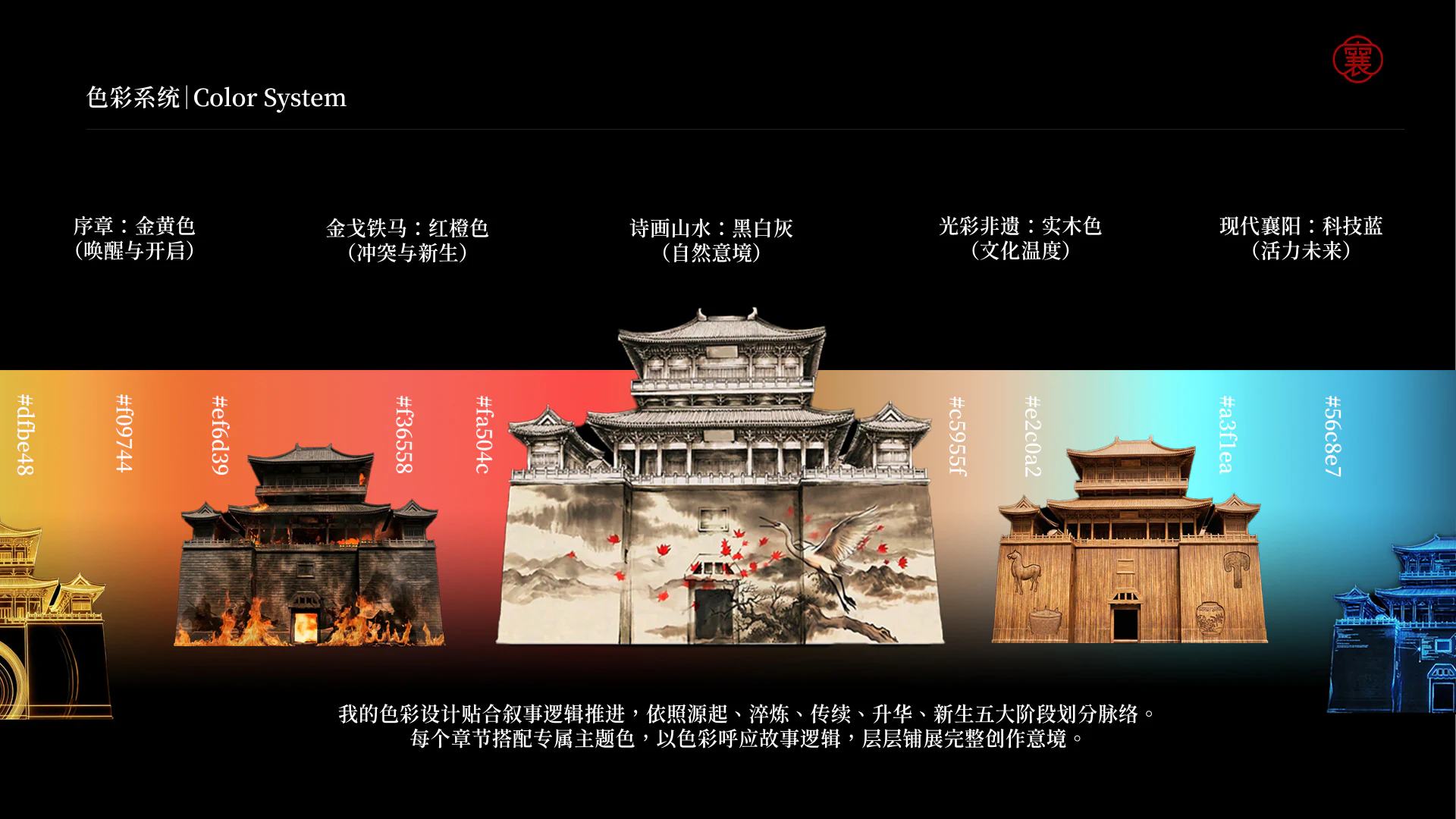 色彩系统