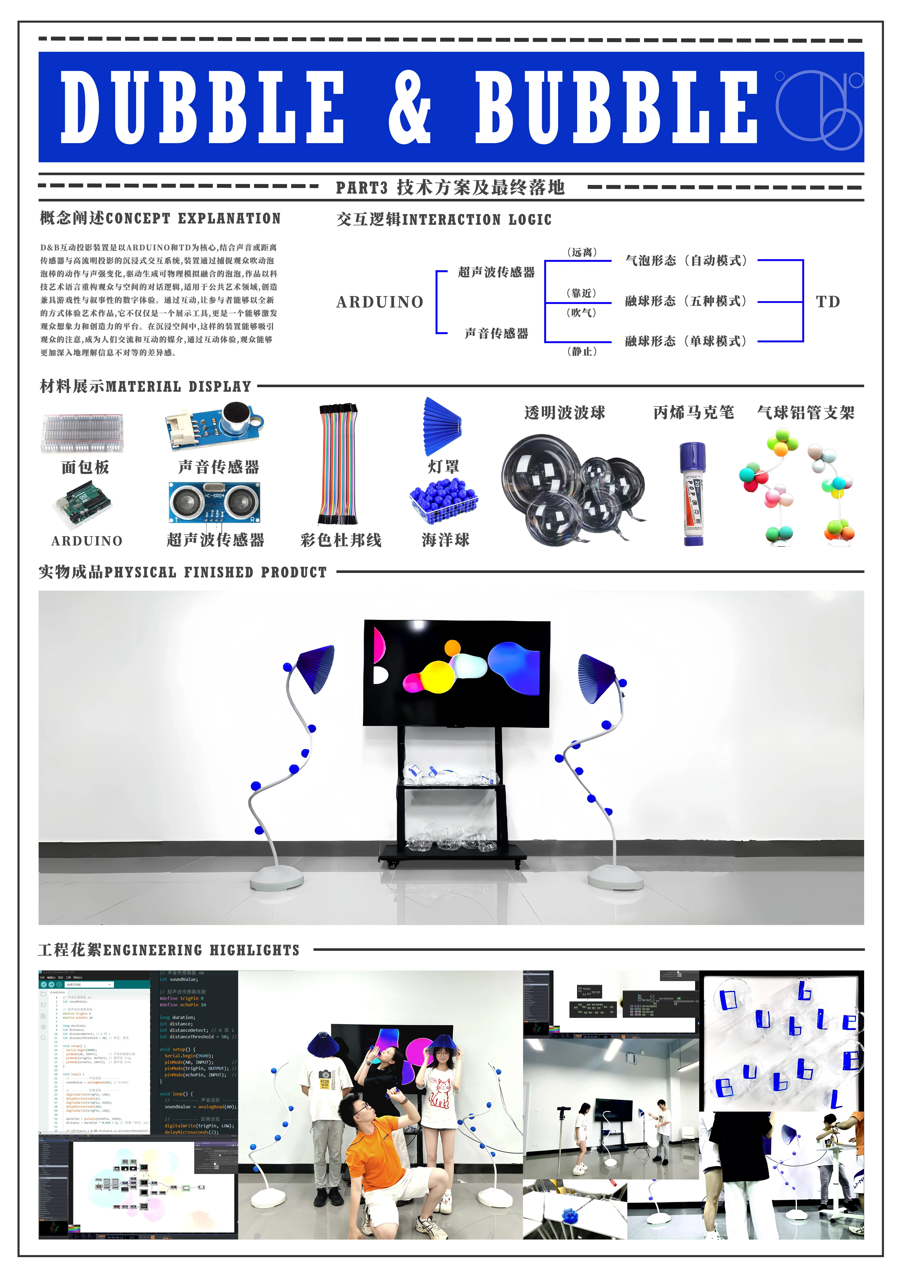 Dubble & Bubble 实物展示与应用呈现展板